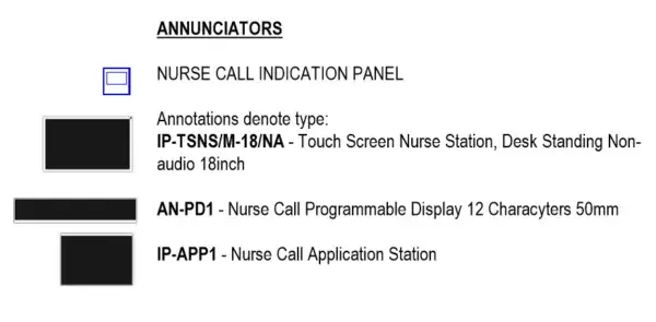 Symbols Nurse-Call-Devices_Annunciators
