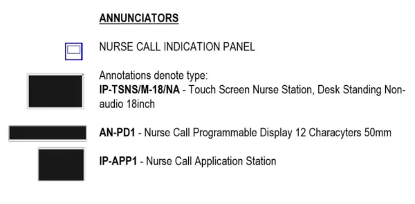 Symbols Nurse-Call-Devices_Annunciators