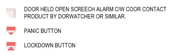 SEC_Intruder Alarm - Image 6