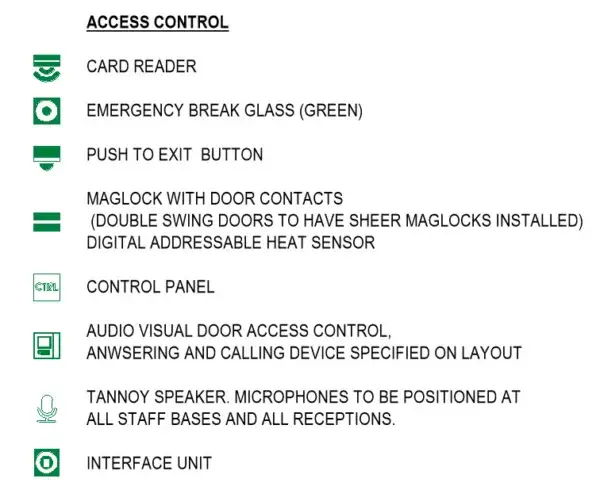 SEC_Security-Devices_Access Control Devices 2D Symbols