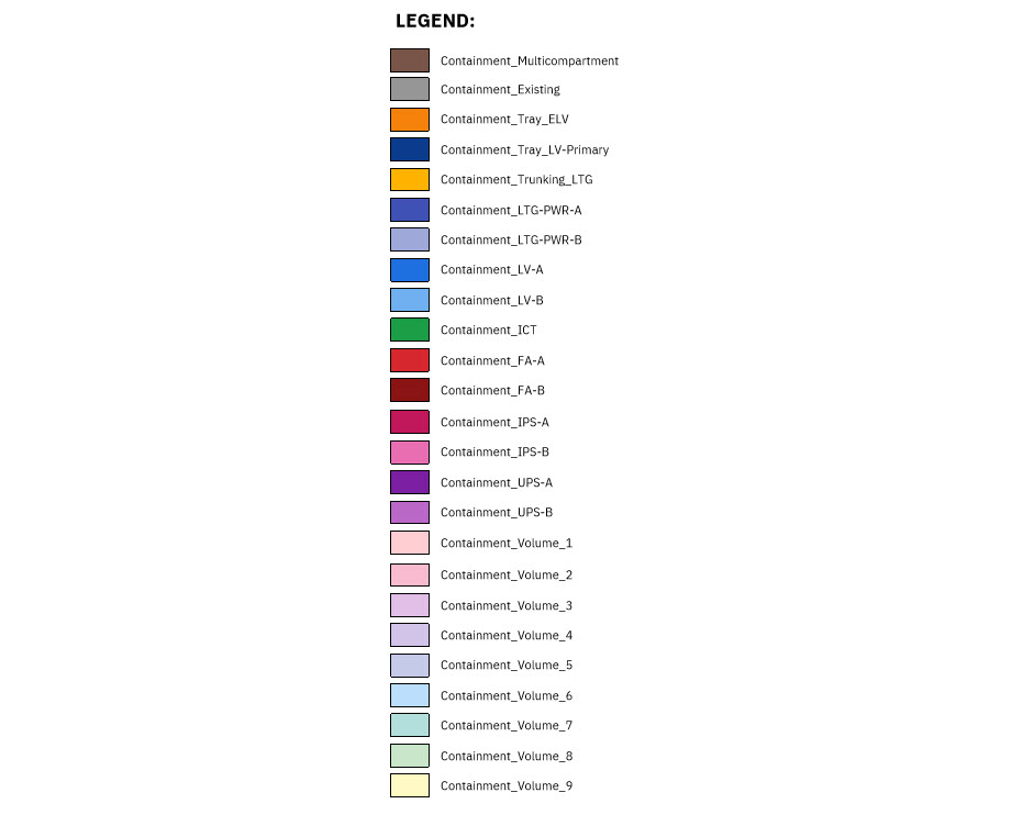 Containment legend from the Revit template listing colour swatches for each containment service, from Multicompartment to Volume 9