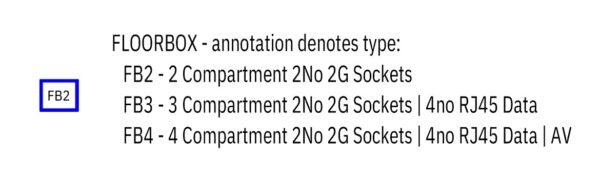 ELF_Electrical-Fixture Floorbox - Image 6